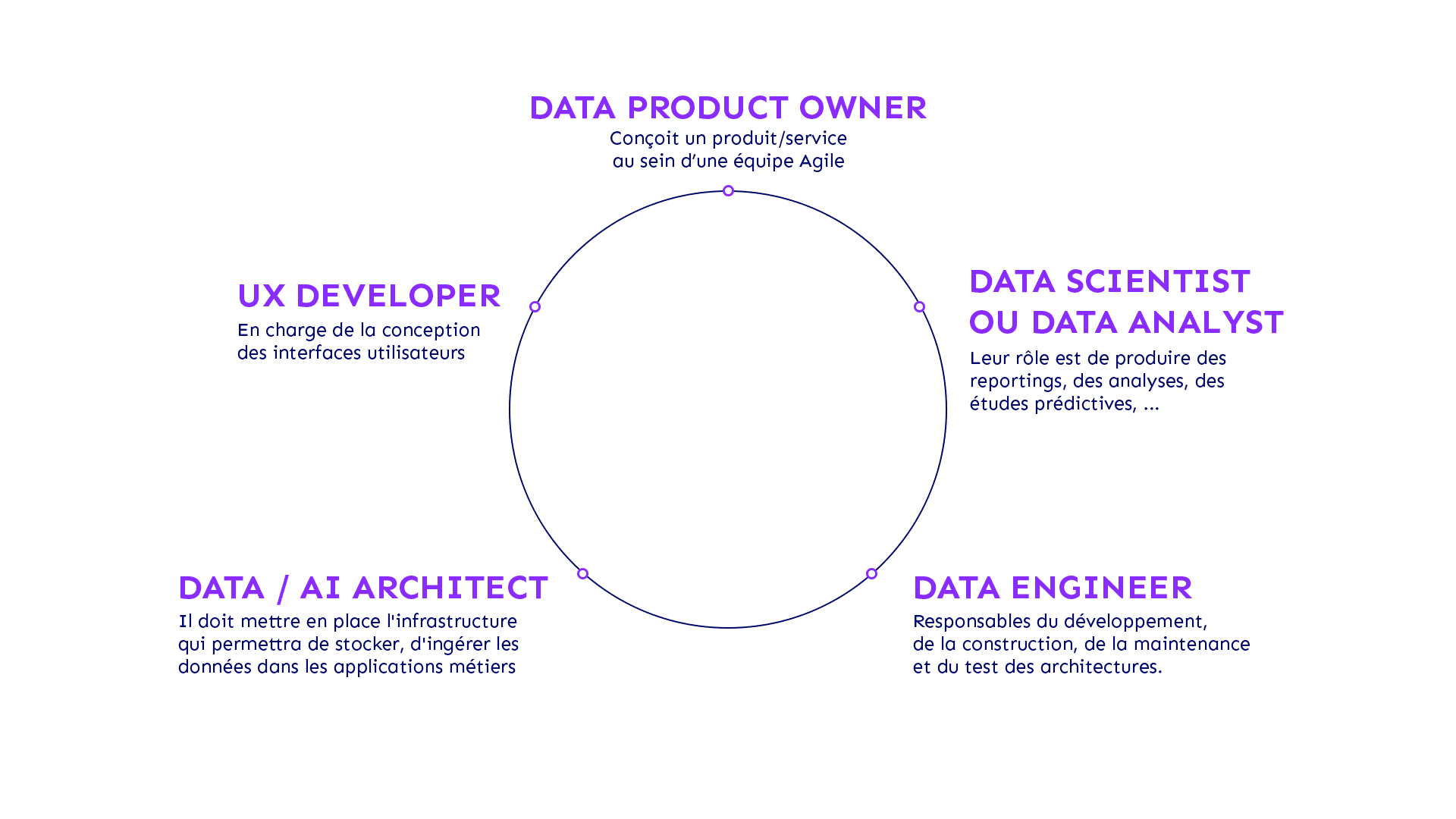 schema-data-factory2